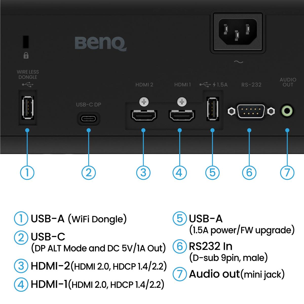 BenQ AK700ST 4K UHD Golfsimulatorprojektor