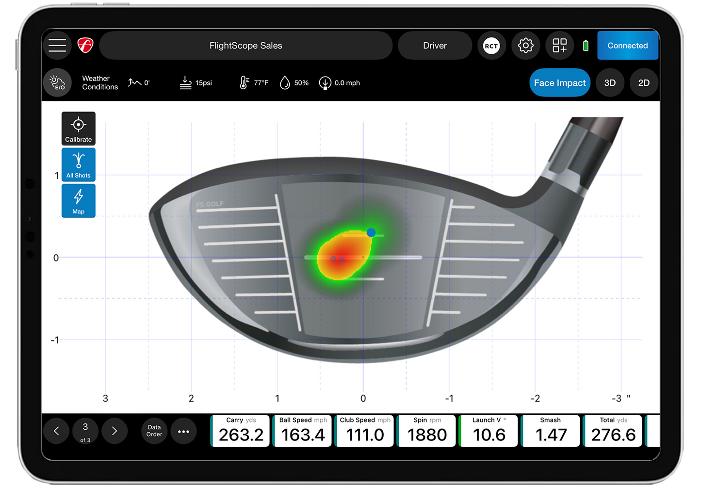 Mevo Face Impact Location