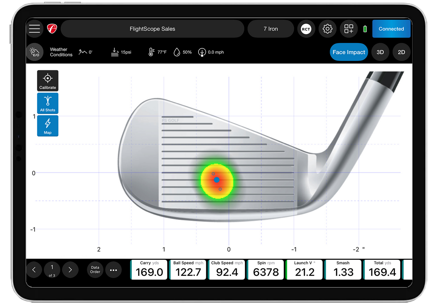Mevo Face Impact Location