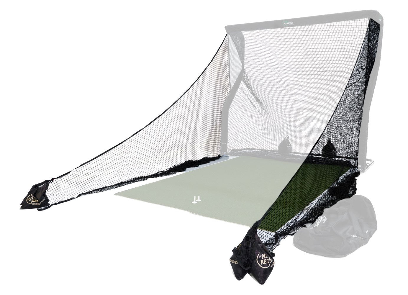 The Net Return Safety Net Pages